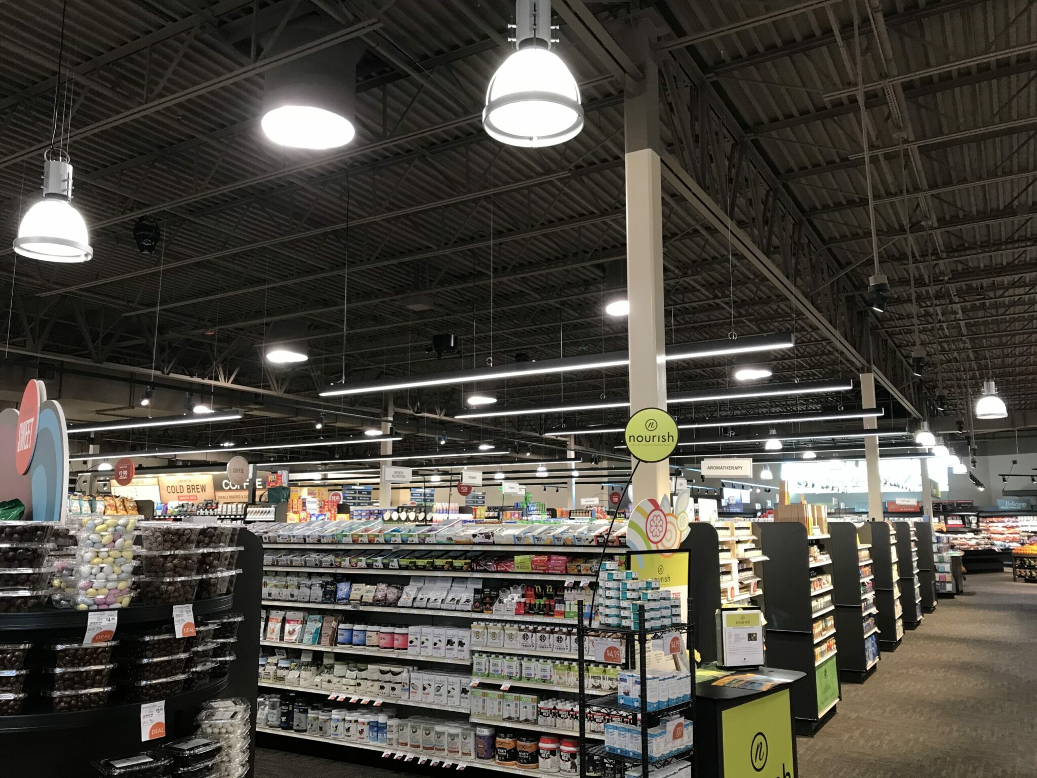 Natural Daylight in Retail Stores - Daylight Specialists