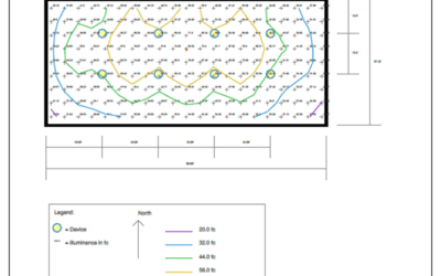 How the Solatube Design Calculator Optimizes Natural Light in Your Project